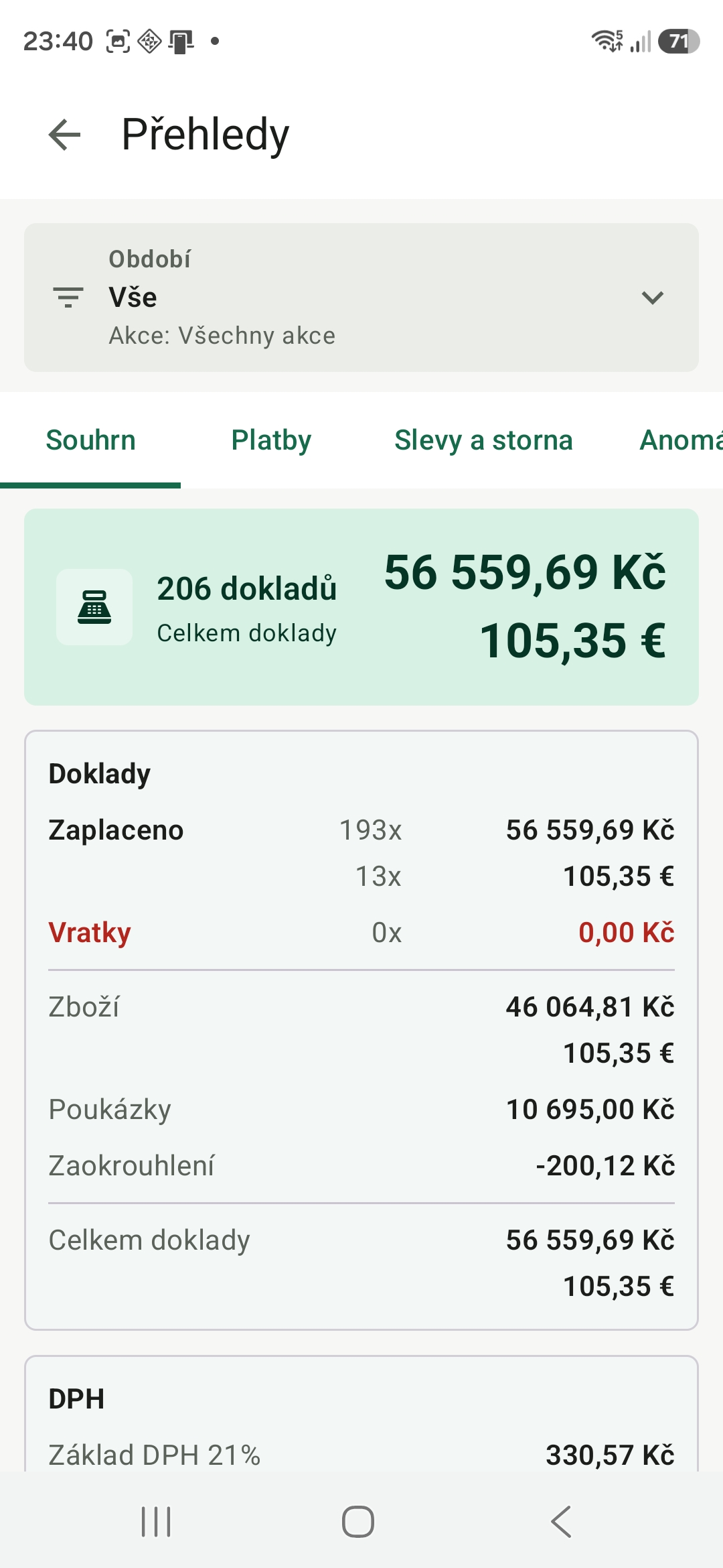 Souhrn prodeje v přehledech