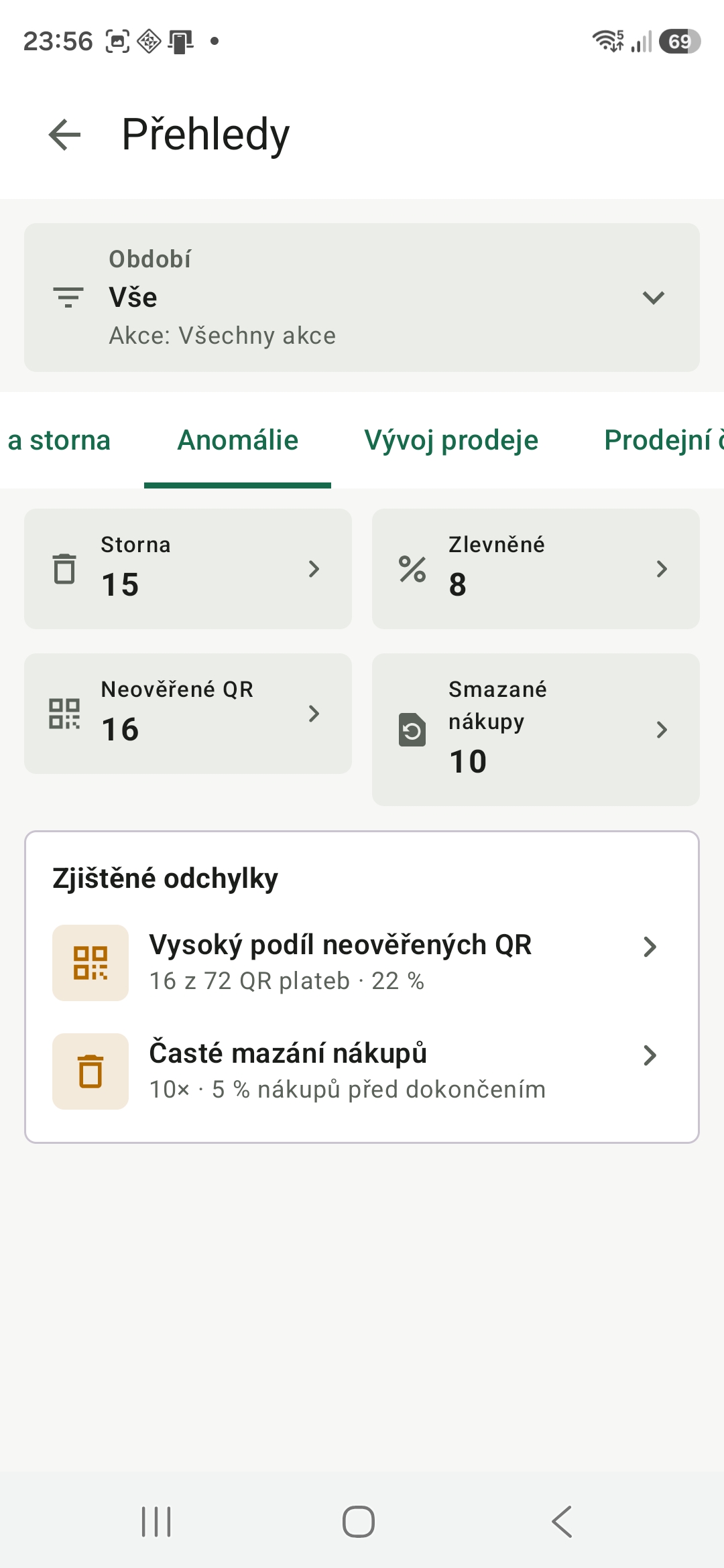 Anomálie a kontrola