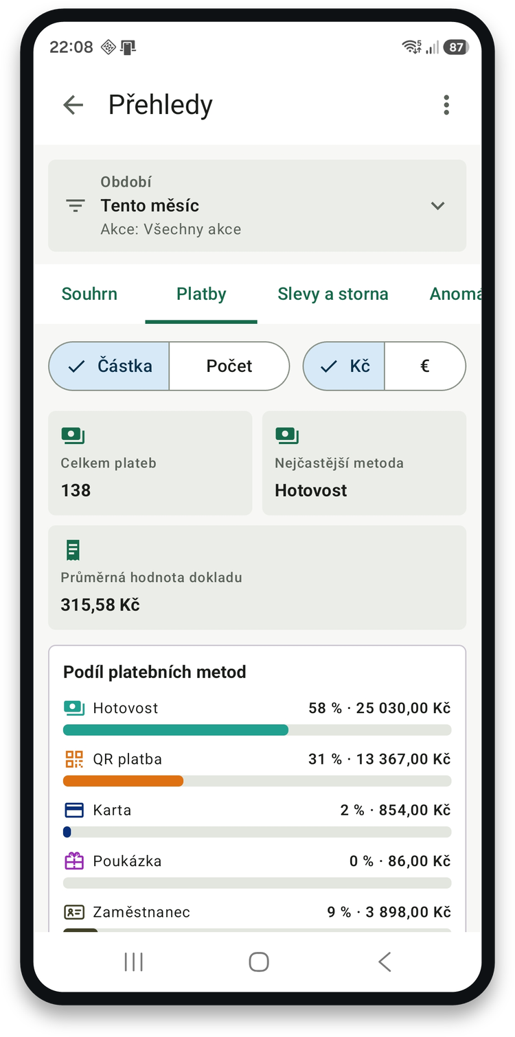 Rozdělení tržby podle platebních metod