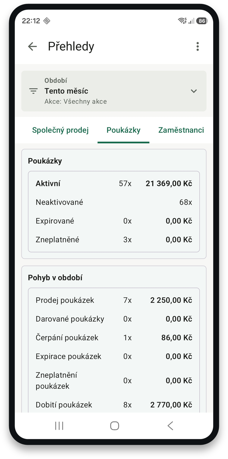 Záložka Poukázky v přehledech